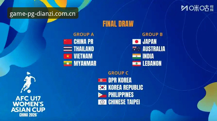 U17世界杯抽签深度评测：中国足球新生代在PG电子平台的征战之路
