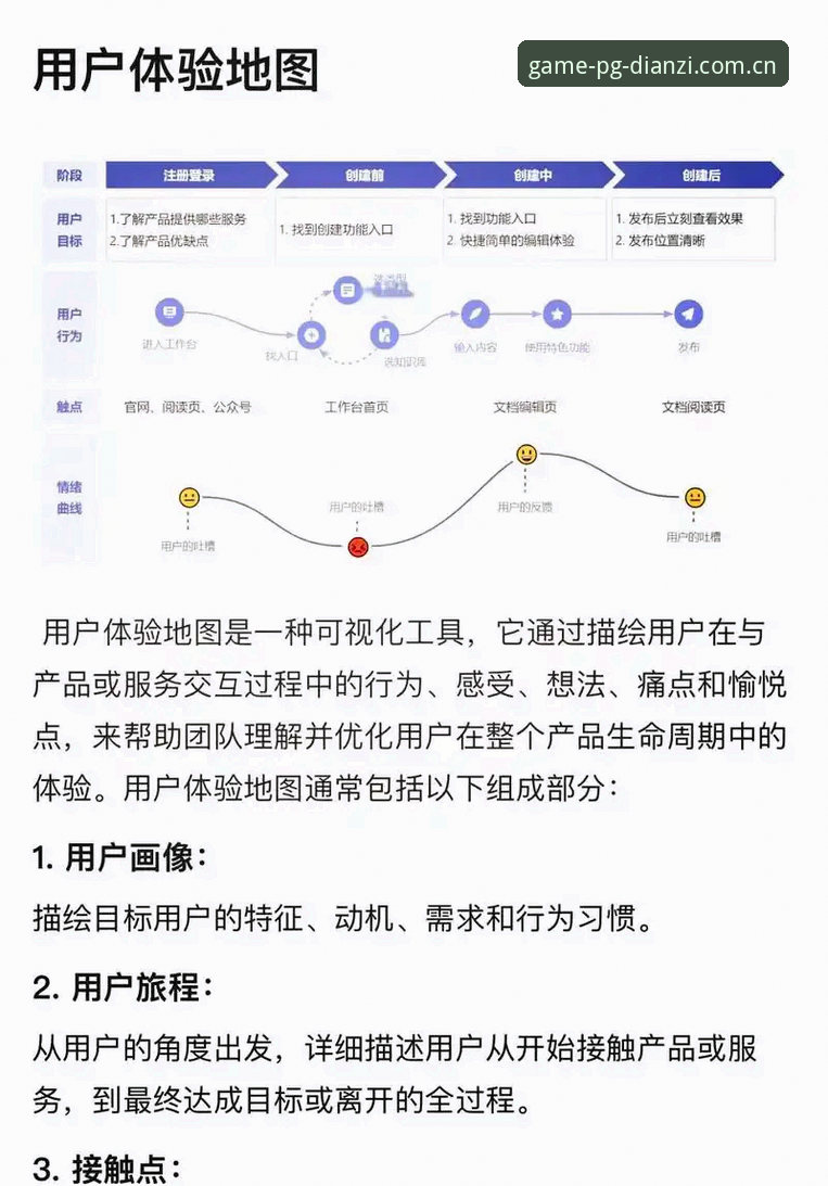 PG电子官网 PG电子游戏平台用户体验深度分析:官方网站入口、APP下载与移动端适配全面解析