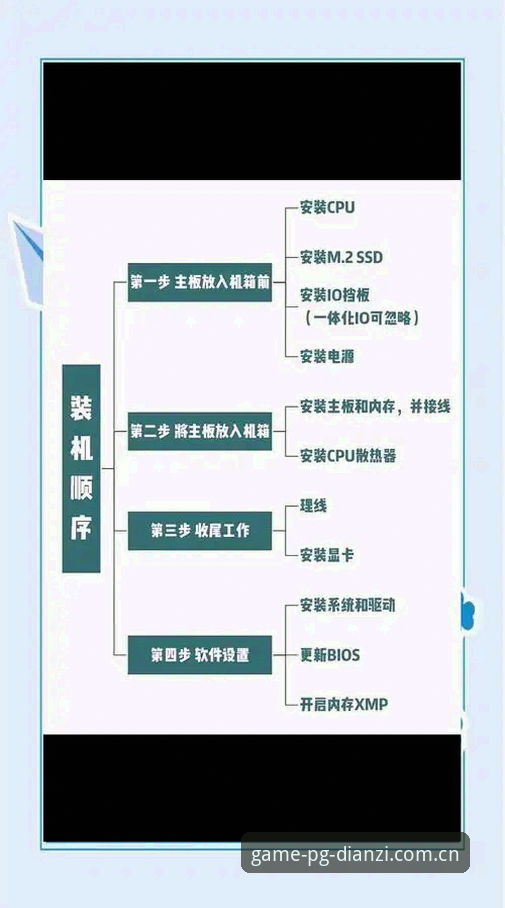 从安装到畅玩，资深用户分享PG电子热门游戏安装教程与实战心得