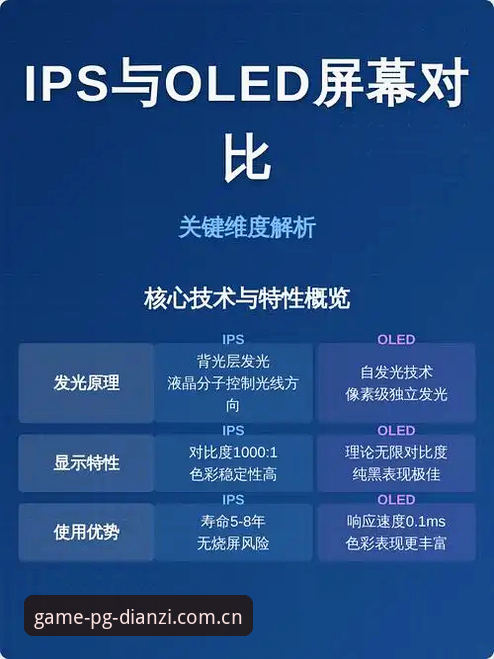 PG电子官网靠谱吗推荐 PG电子官网靠谱吗推荐:8个关键维度深度评测